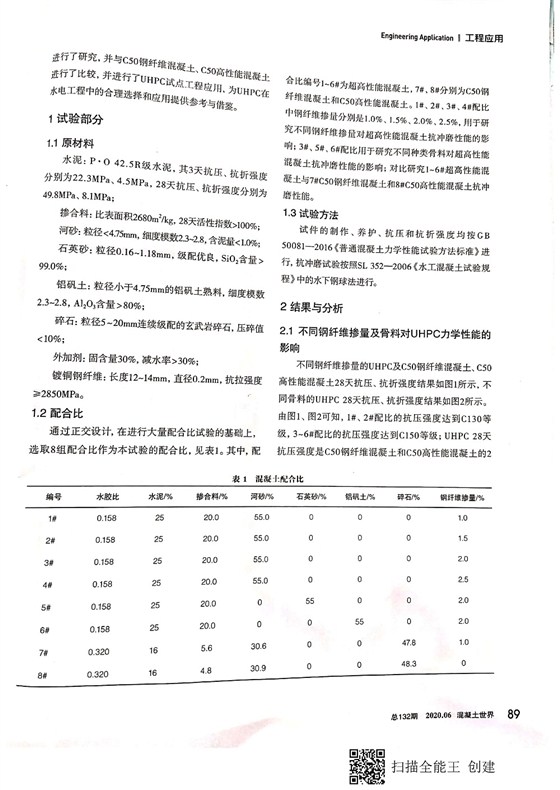 超高性能混凝土抗沖磨性能研究及應(yīng)用20200629_頁(yè)面_2