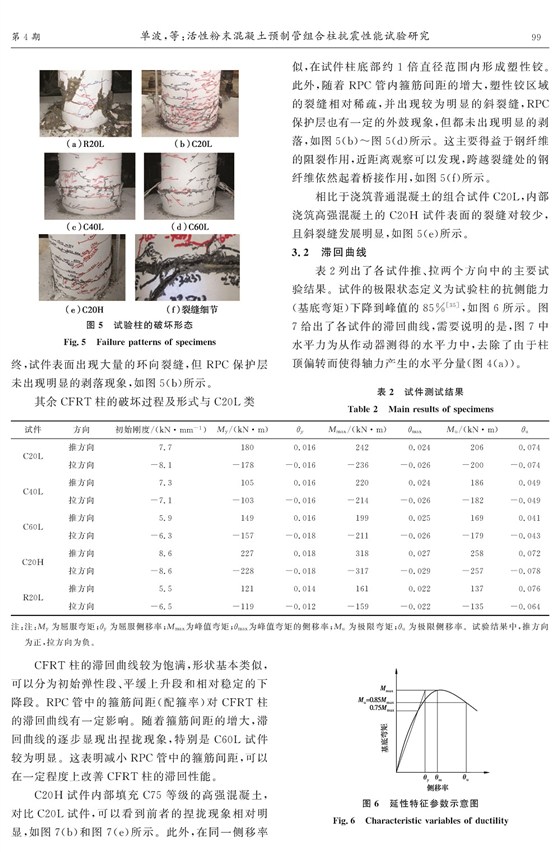 活性粉末混凝土預(yù)制管組合柱抗震性能試驗(yàn)研究_頁面_06